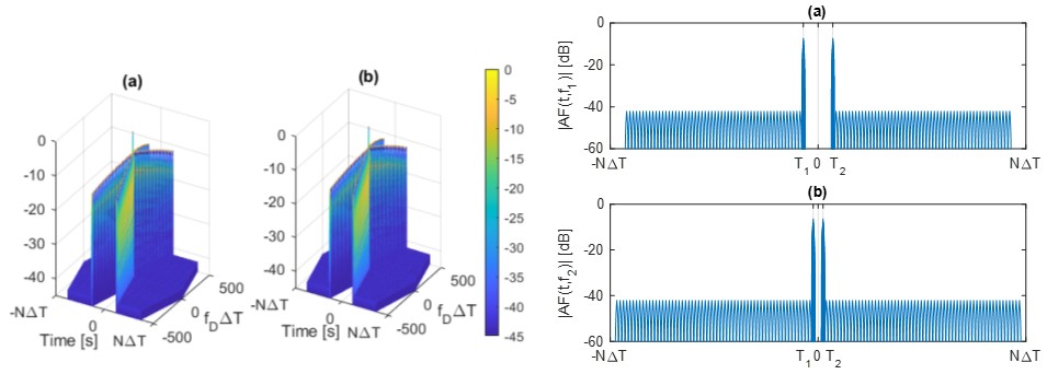 2023 Best Paper Award