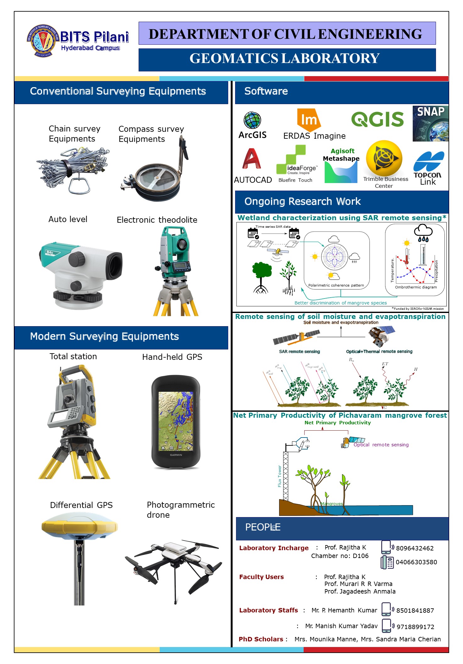 Poster_Geomatics Lab_approved