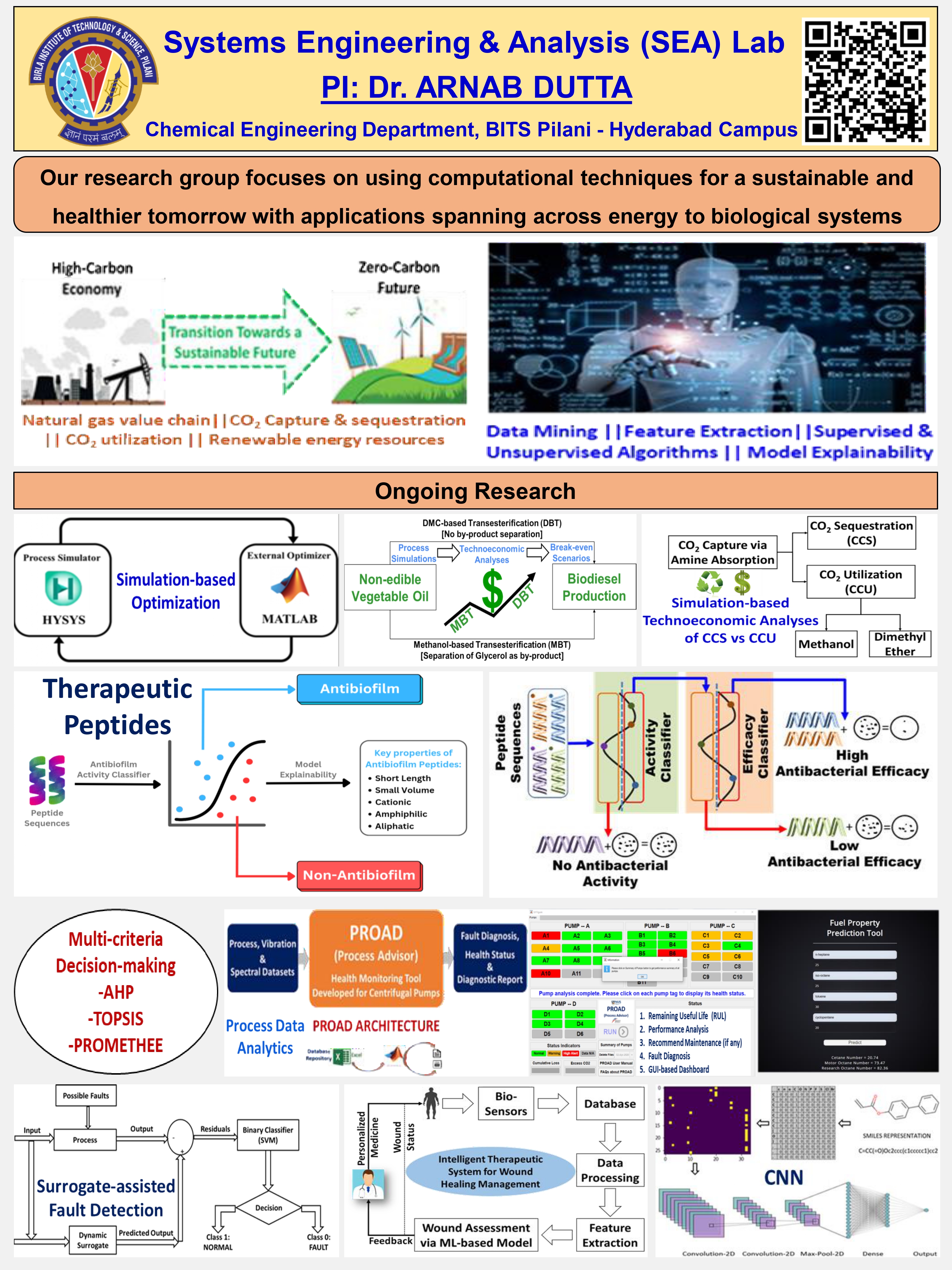 Research Summary