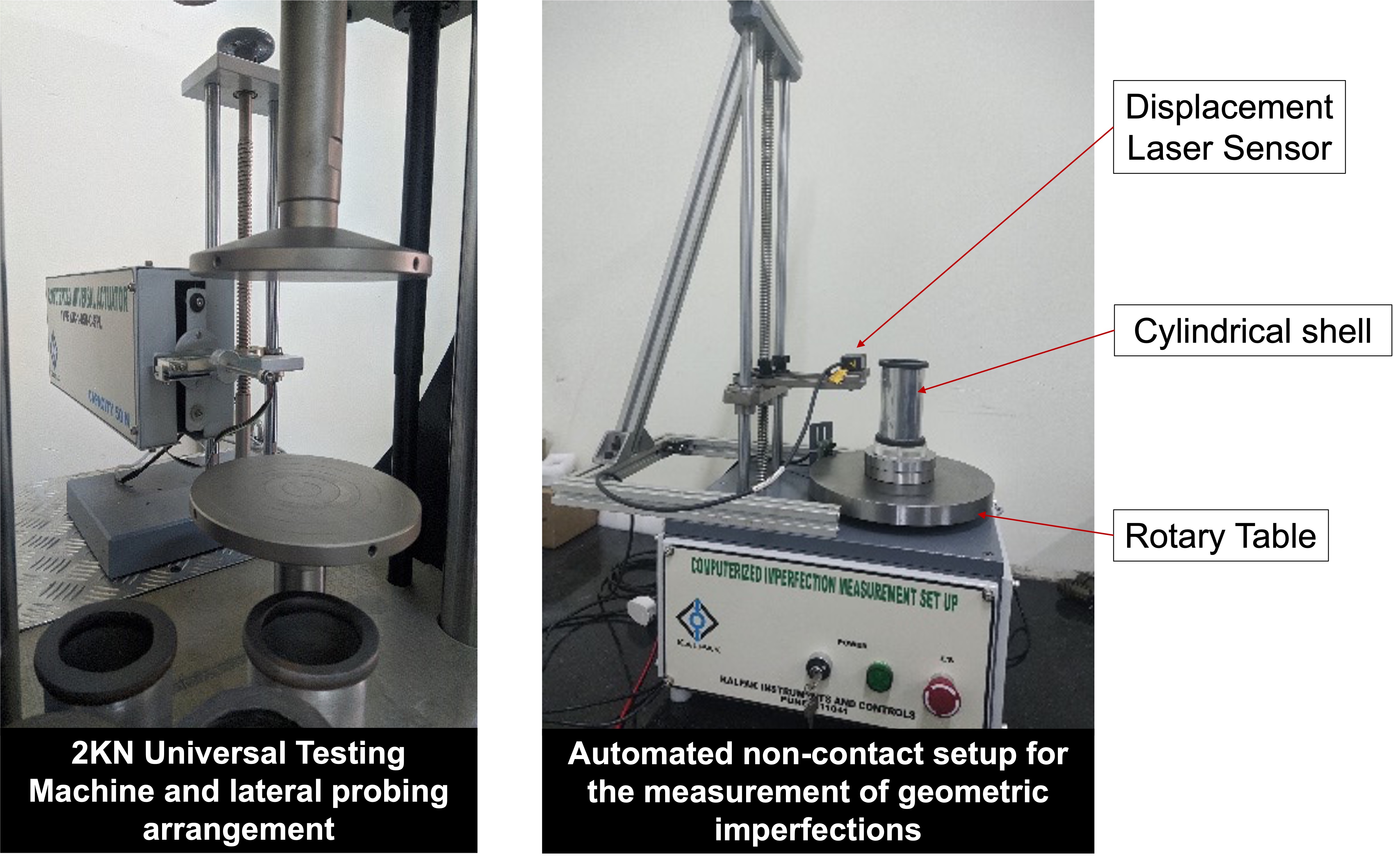 Stability_Lab_1