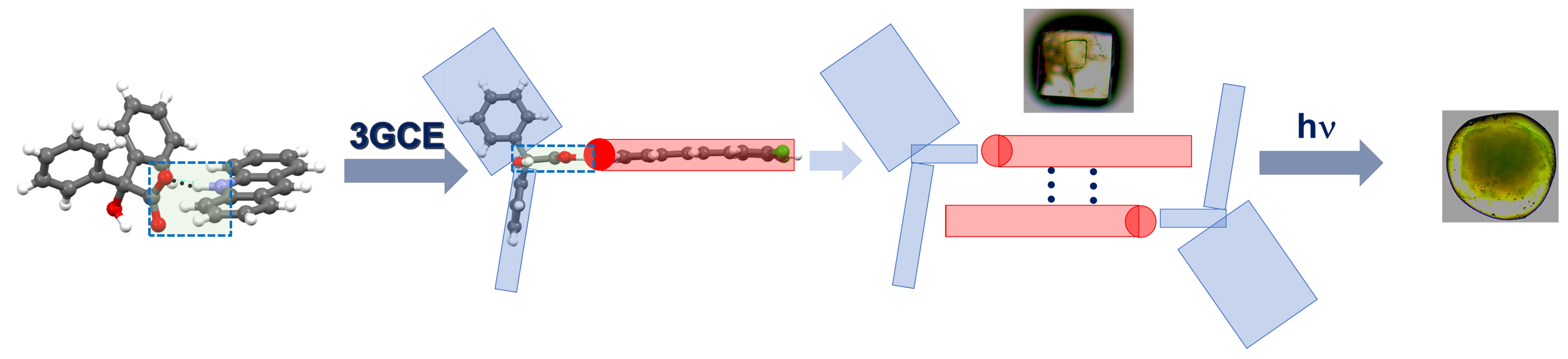 TOC-2-2