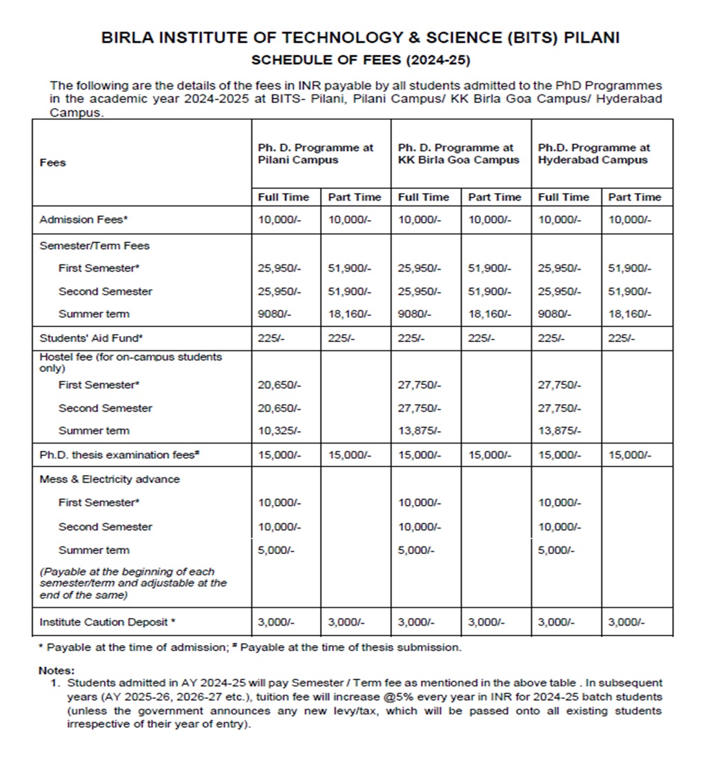 php-impact-fee-structure