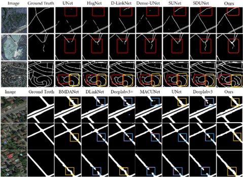 visual-deep-learming